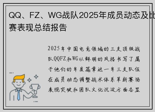 QQ、FZ、WG战队2025年成员动态及比赛表现总结报告
